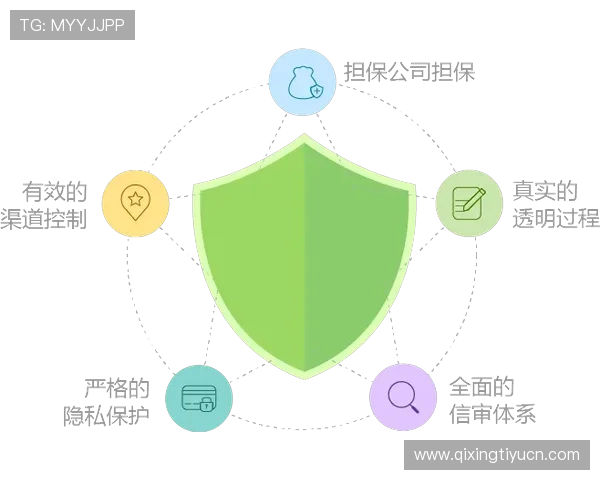优发网安全可靠性分析保障玩家资金安全与个人信息隐私的详细措施