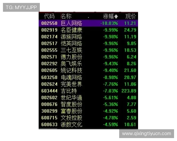 如何选择优质视讯百家乐平台保障游戏安全与公平