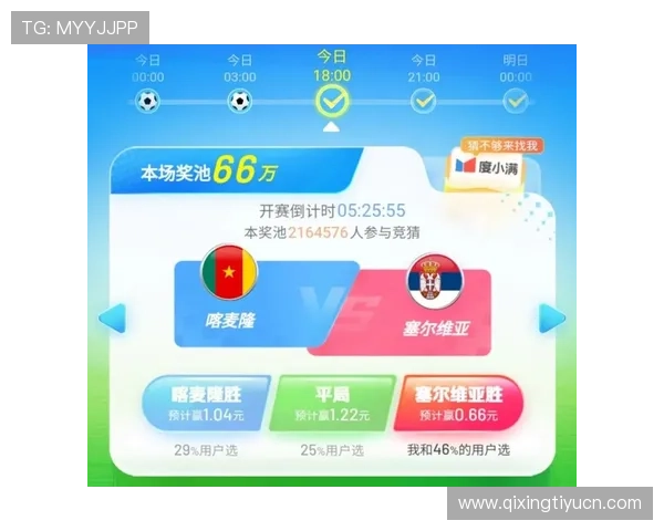 下载竞猜世界杯APP，享受高清赛事直播与丰富的竞猜活动内容