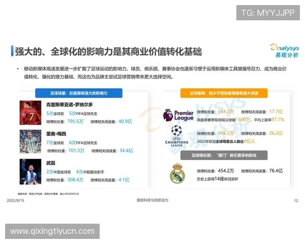 世界杯竞猜在哪个app可以买到最全面的赛事分析和实时赔率信息推荐
